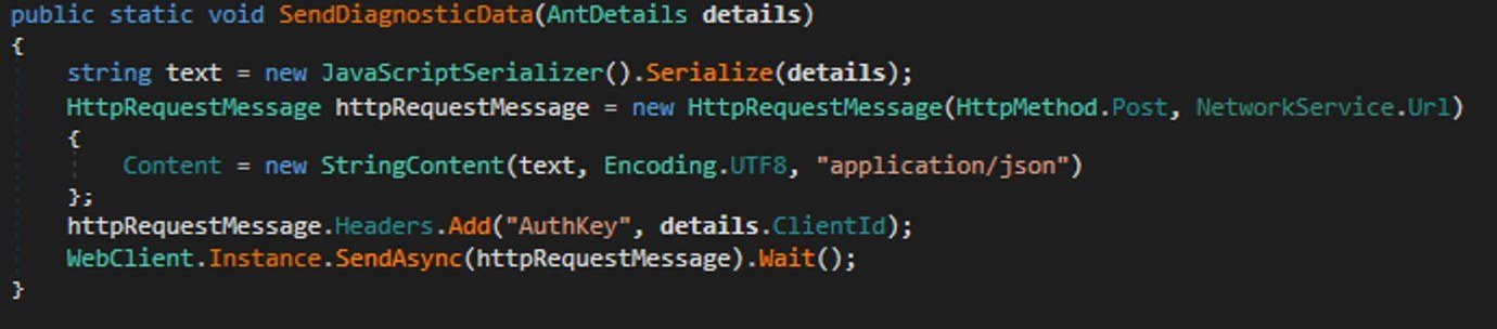 Фрагмент кода с функцией отправки сообщений на сервер злоумышленников