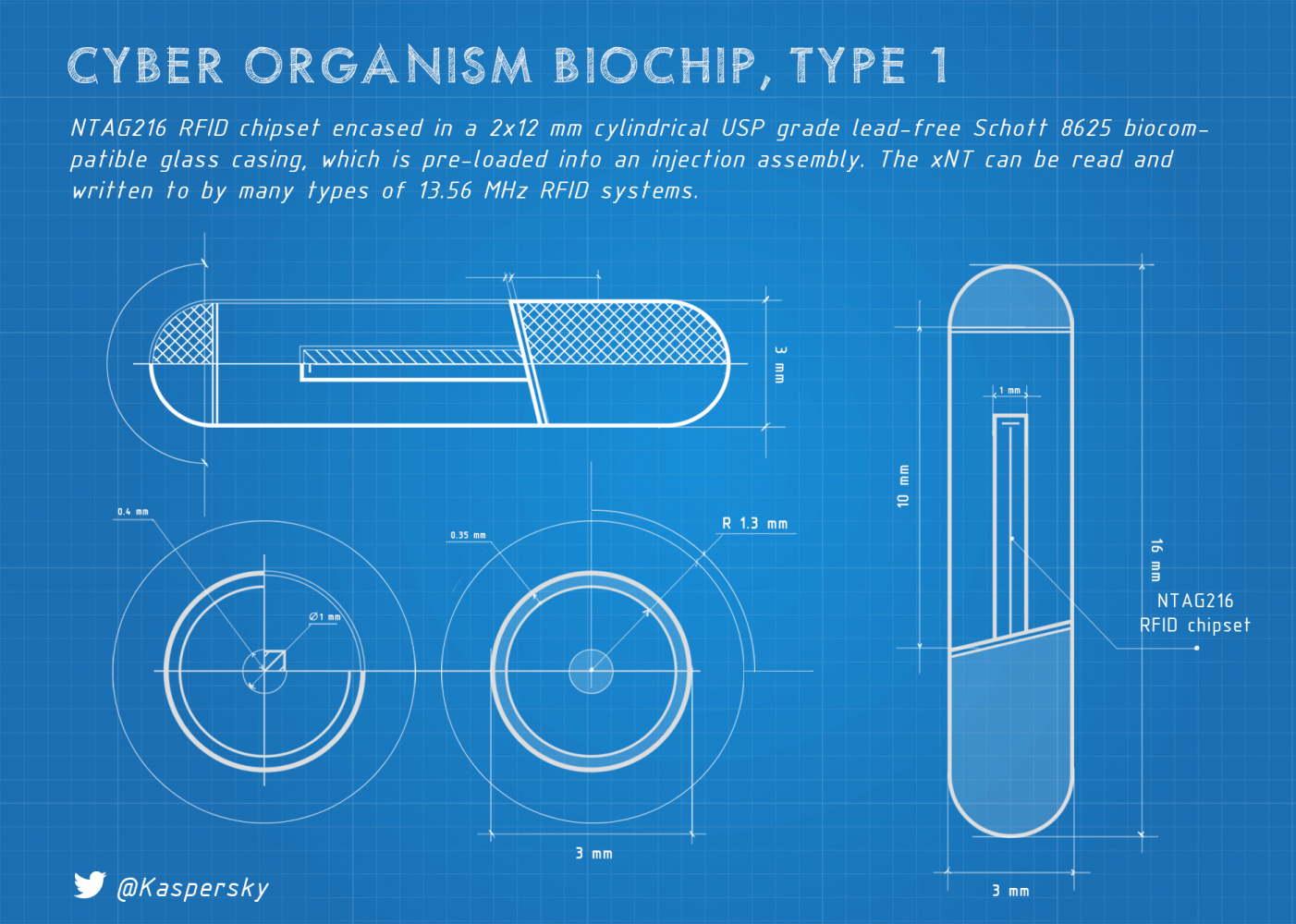 #BionicManDiary , Entry 002 — The one where the chip started to toss and turn at night