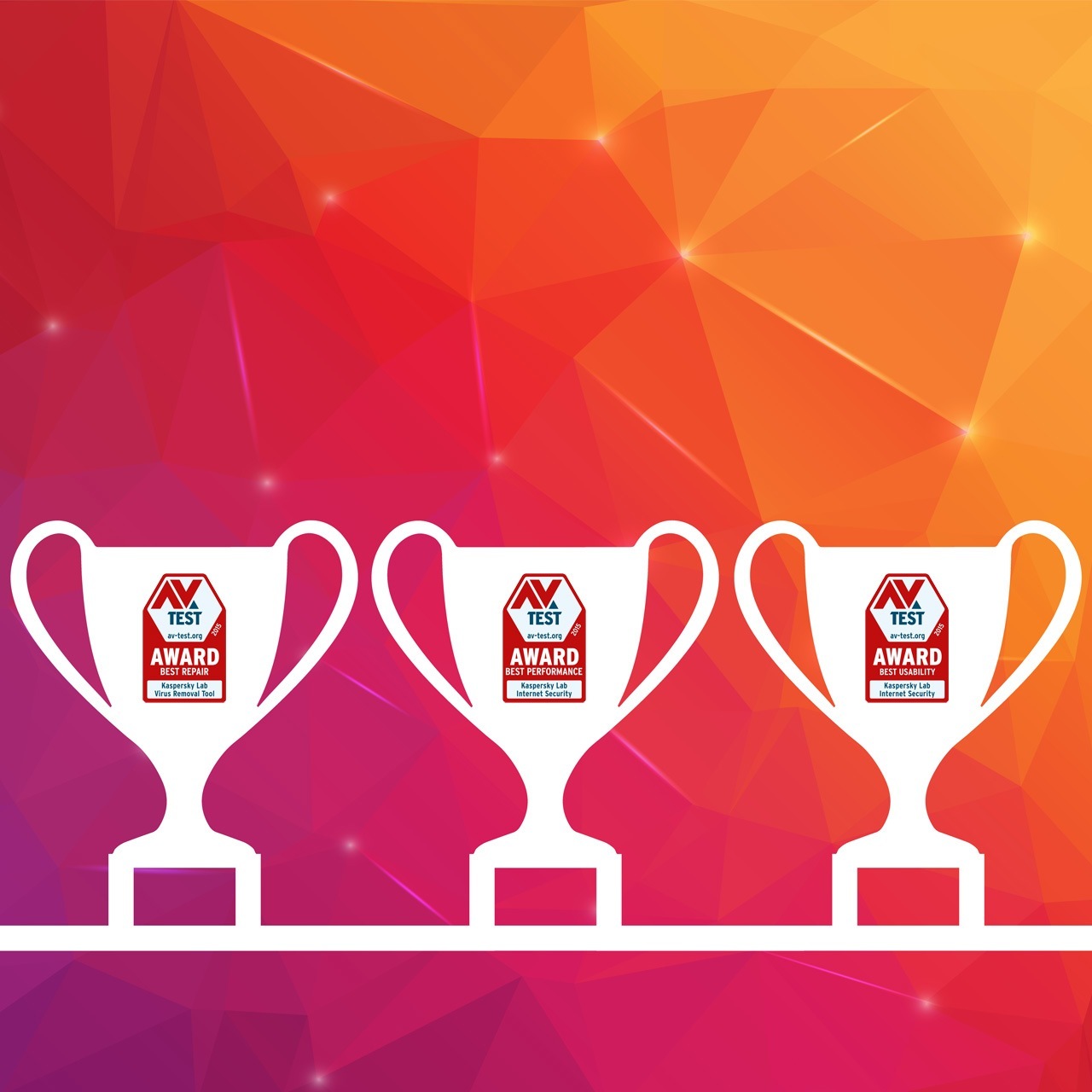 Kaspersky Lab solutions awarded highest AV-TEST awards