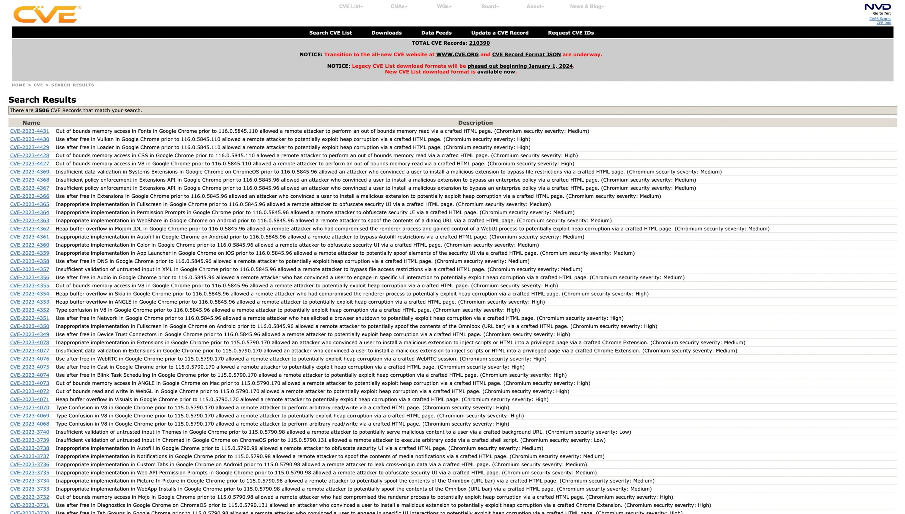 List of Chrome/Chromium vulnerabilities found in the first eight months of 2023