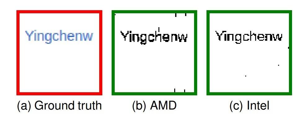 The original image and its copies, "stolen" using the GPU.zip attack