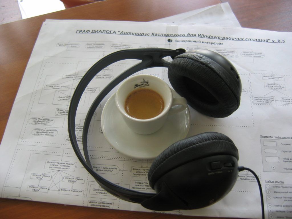 2004-papers-coffee-headphone