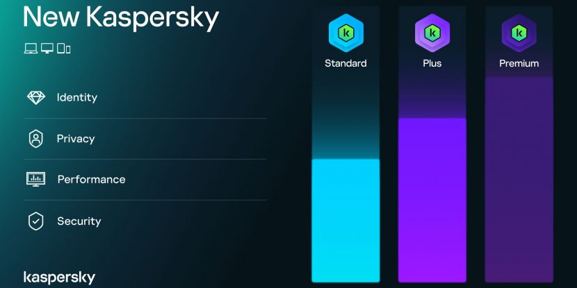 Meet the new Kaspersky