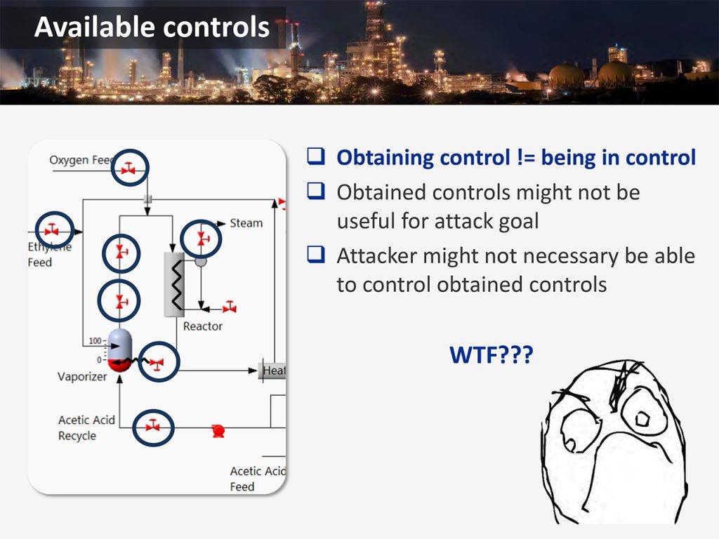 Hacking a chemical plant