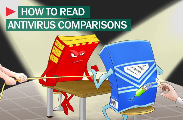 How To Read Antivirus Comparisons Kaspersky Daily