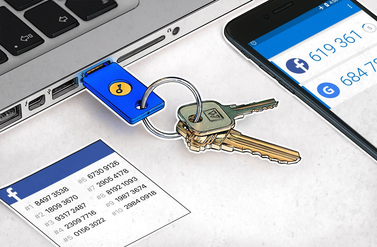 Discover YubiKeys  Strong Two-Factor Authentication for Secure Login