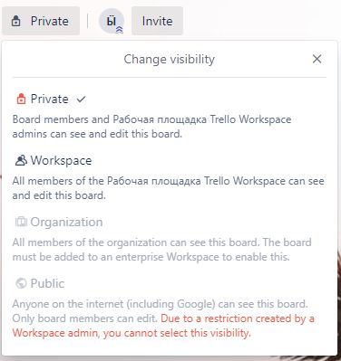 Trello being used to spread malware / spam