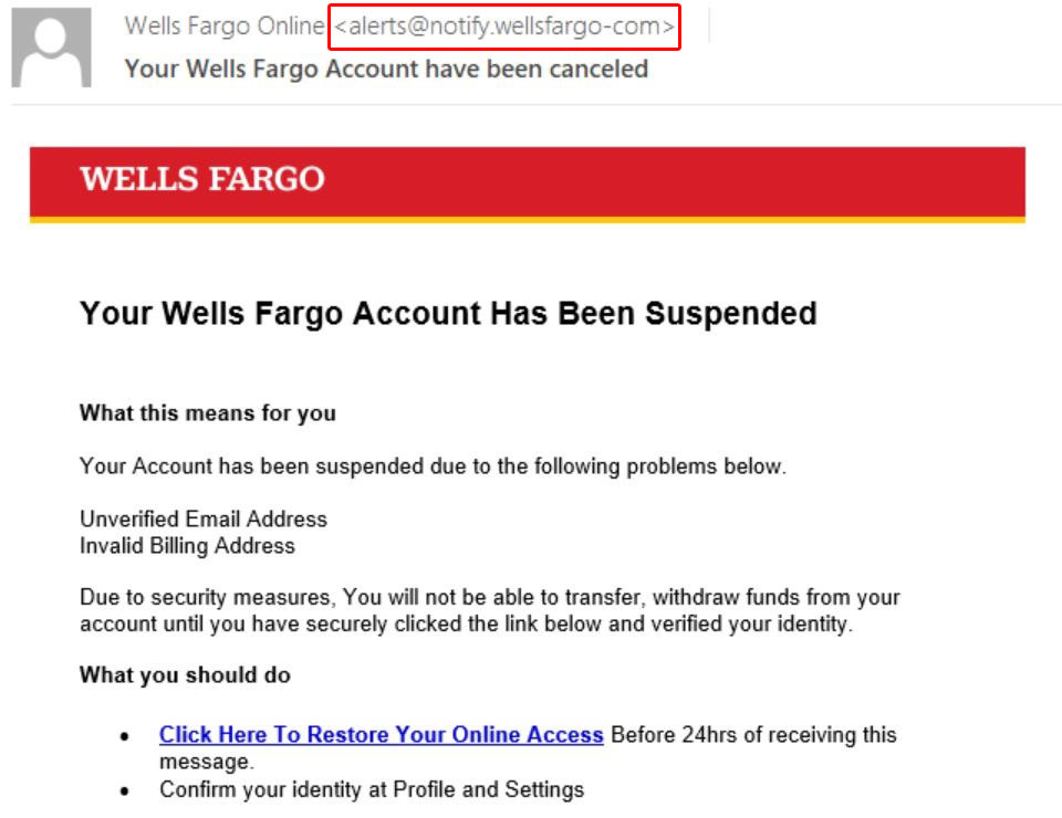 wells fargo online accounts login