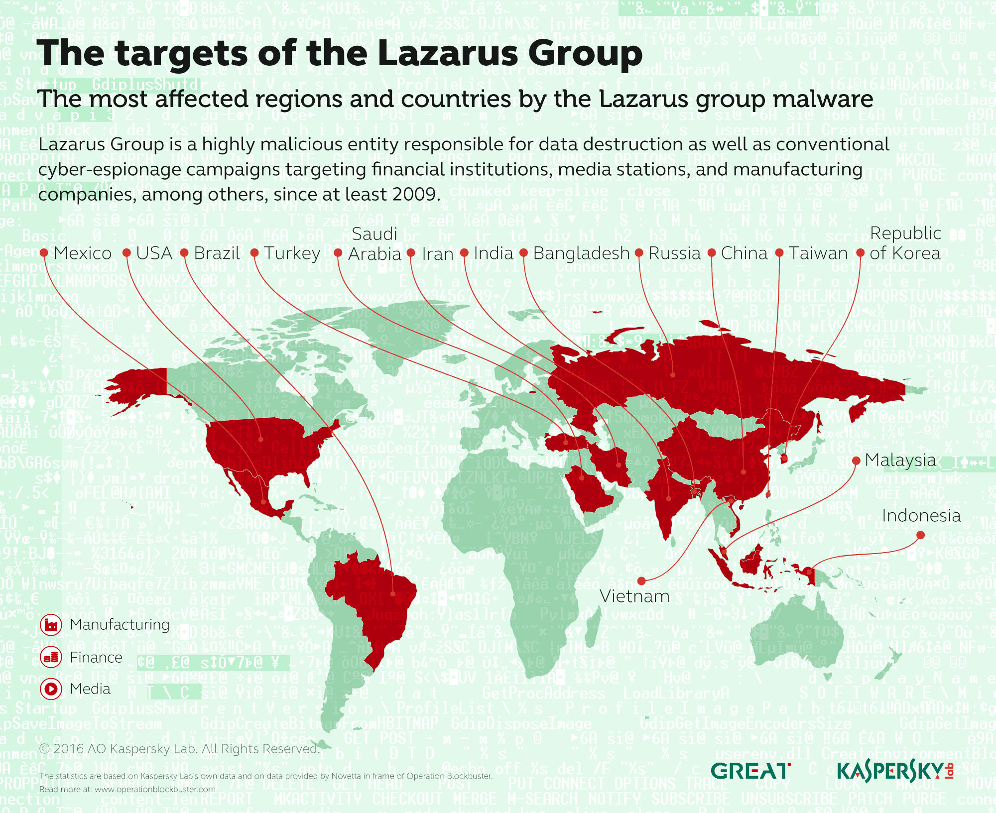 lazarus-map-EN