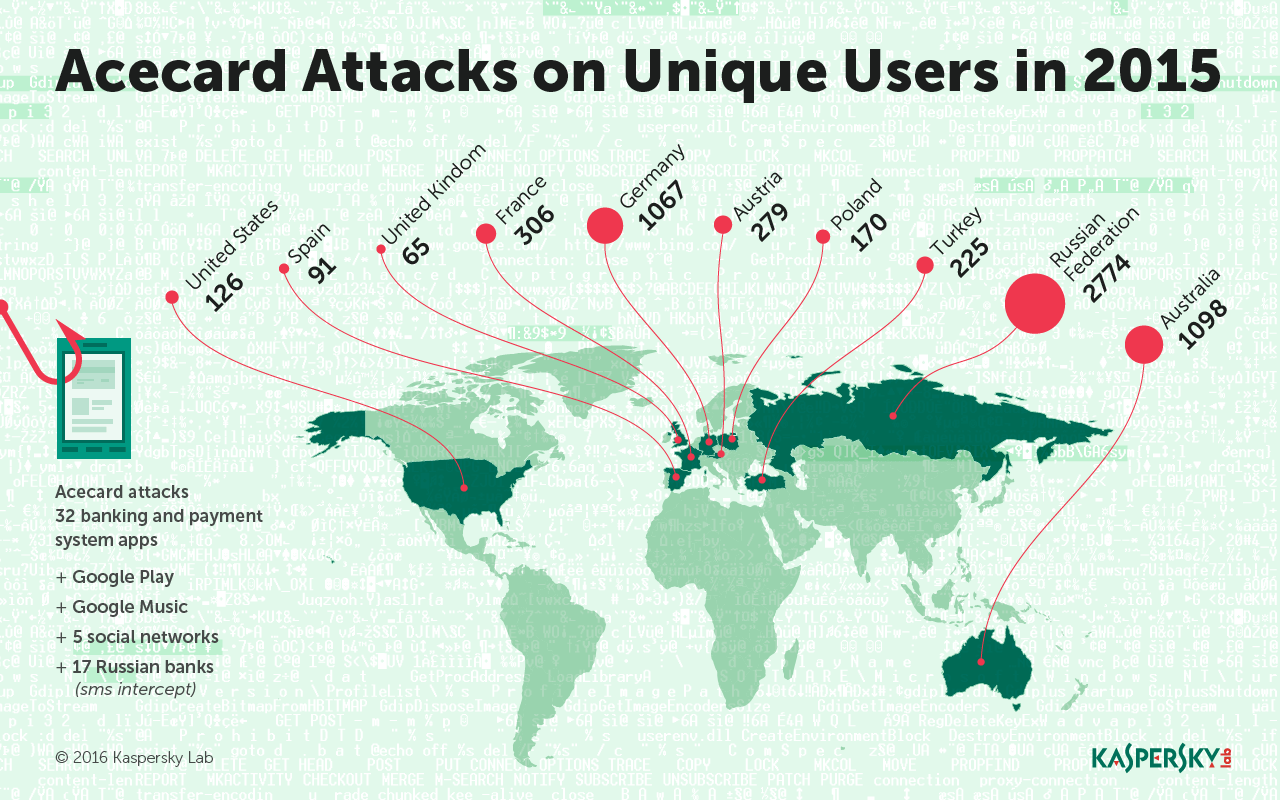 acecard-map-en