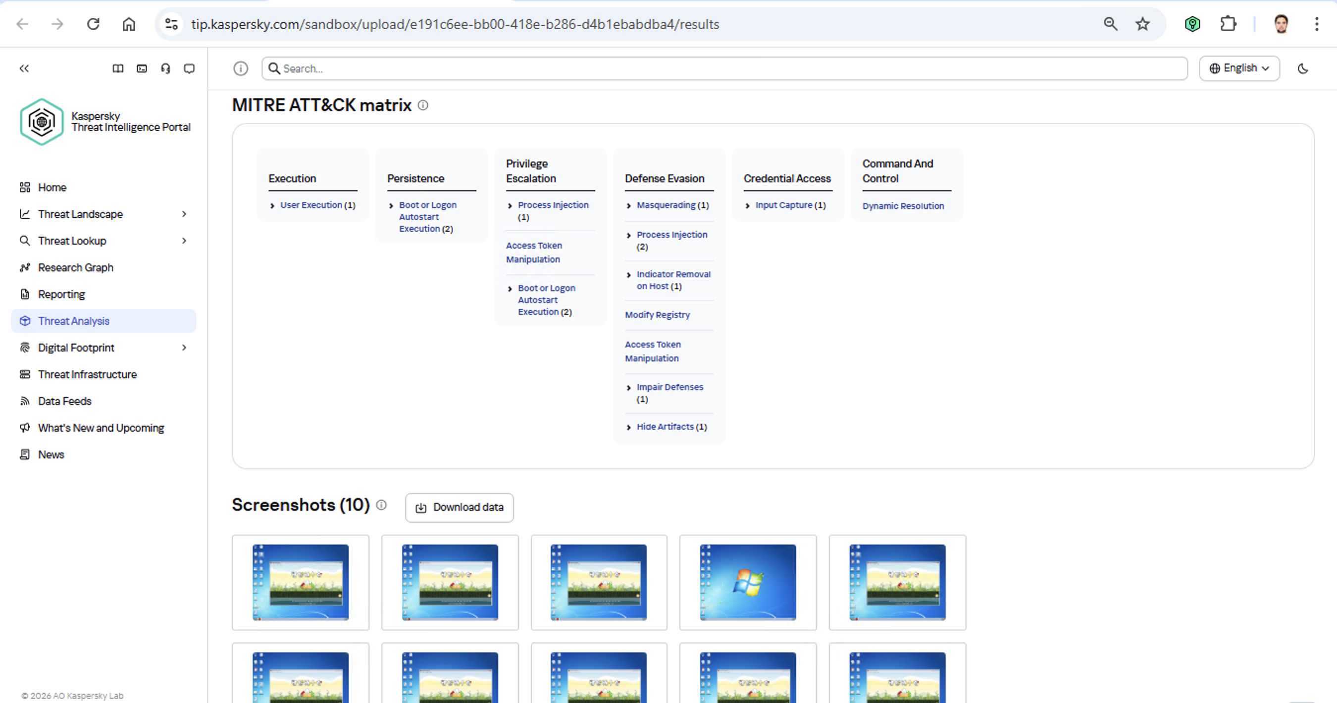 TTPs of a malware sample