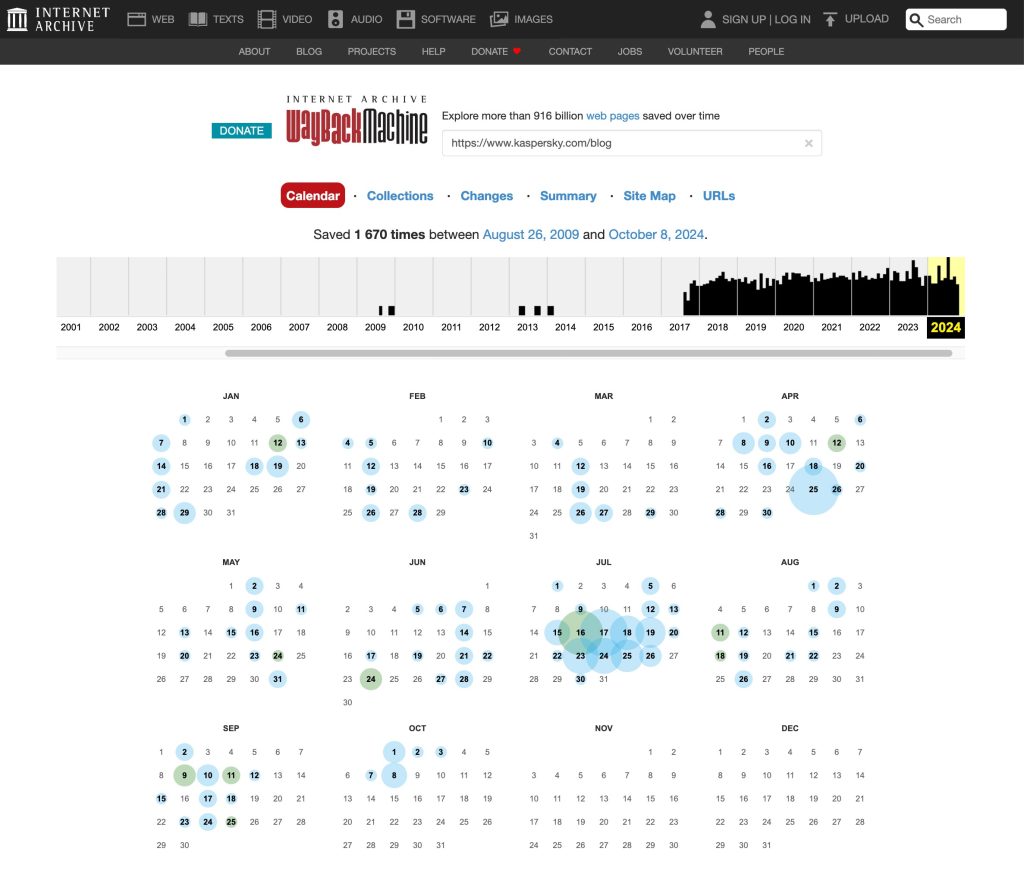 Cómo explorar versiones antiguas de sitios en web.archive.org