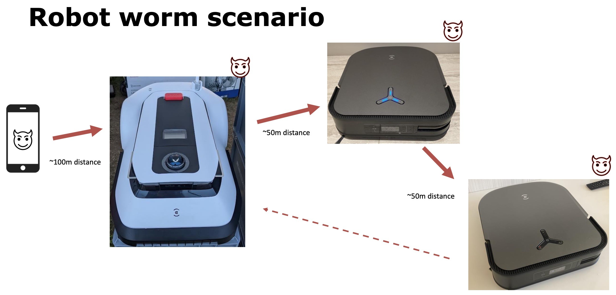 La vulnerabilità Bluetooth potrebbe potenzialmente essere usata per creare un worm 