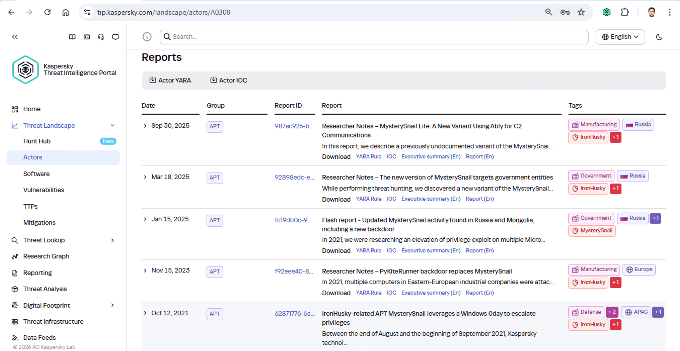 Rapporti aggiuntivi su MysterySnail