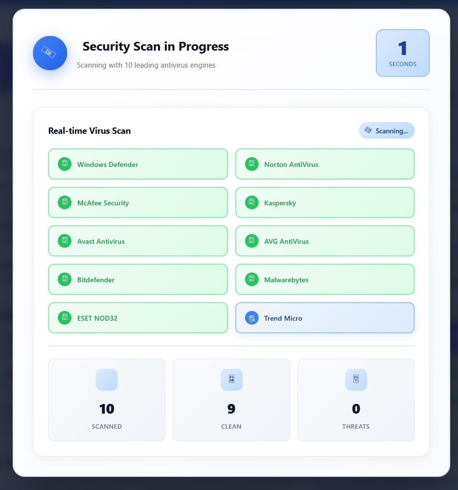 Пиратский файл якобы сканируется аж десятком разных антивирусов
