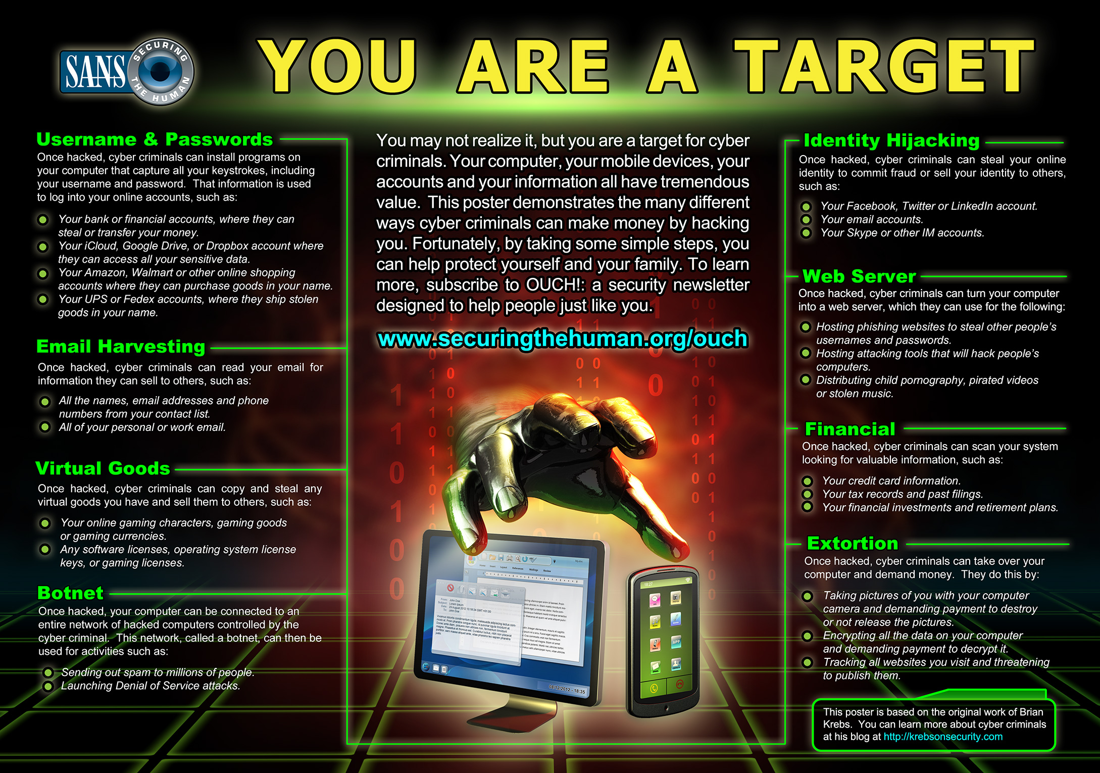 Be careful with suspicious ads while browsing the web! 🇺🇸 Visit  hackerrangers.com and learn more!, Hacker Rangers Security Awareness  posted on the topic