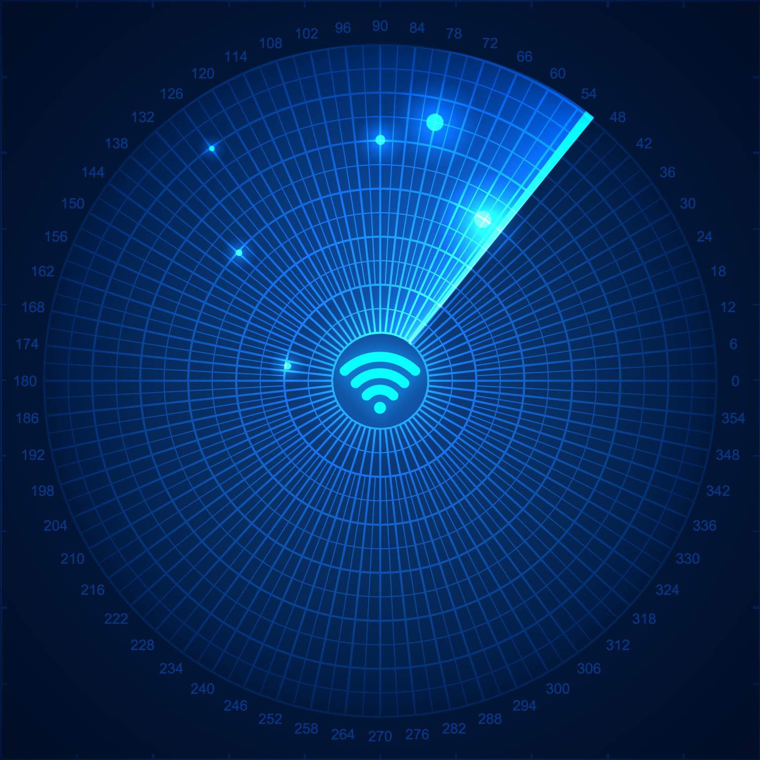 wireless network radar