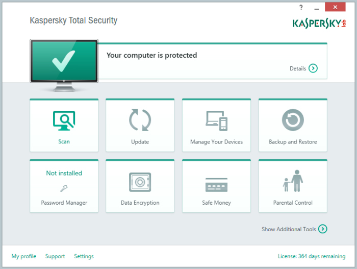 Internet Security Software Comparison Chart