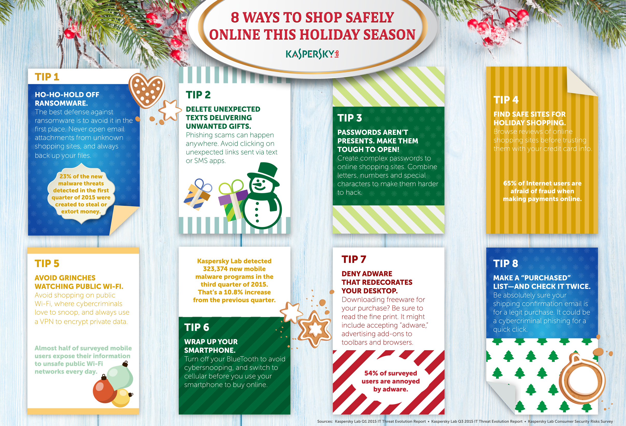 Online shopping cybersecurity tips to implement this holiday season