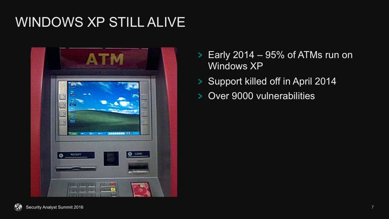 7 Problems With The Atms Security Discussed At Thesas2016 - 7 reasons why it s oh so easy for bad guys to hack an atm