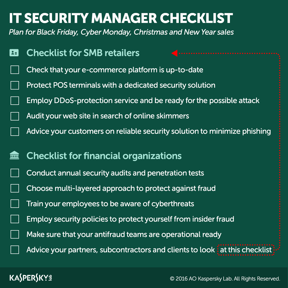 checklist_final