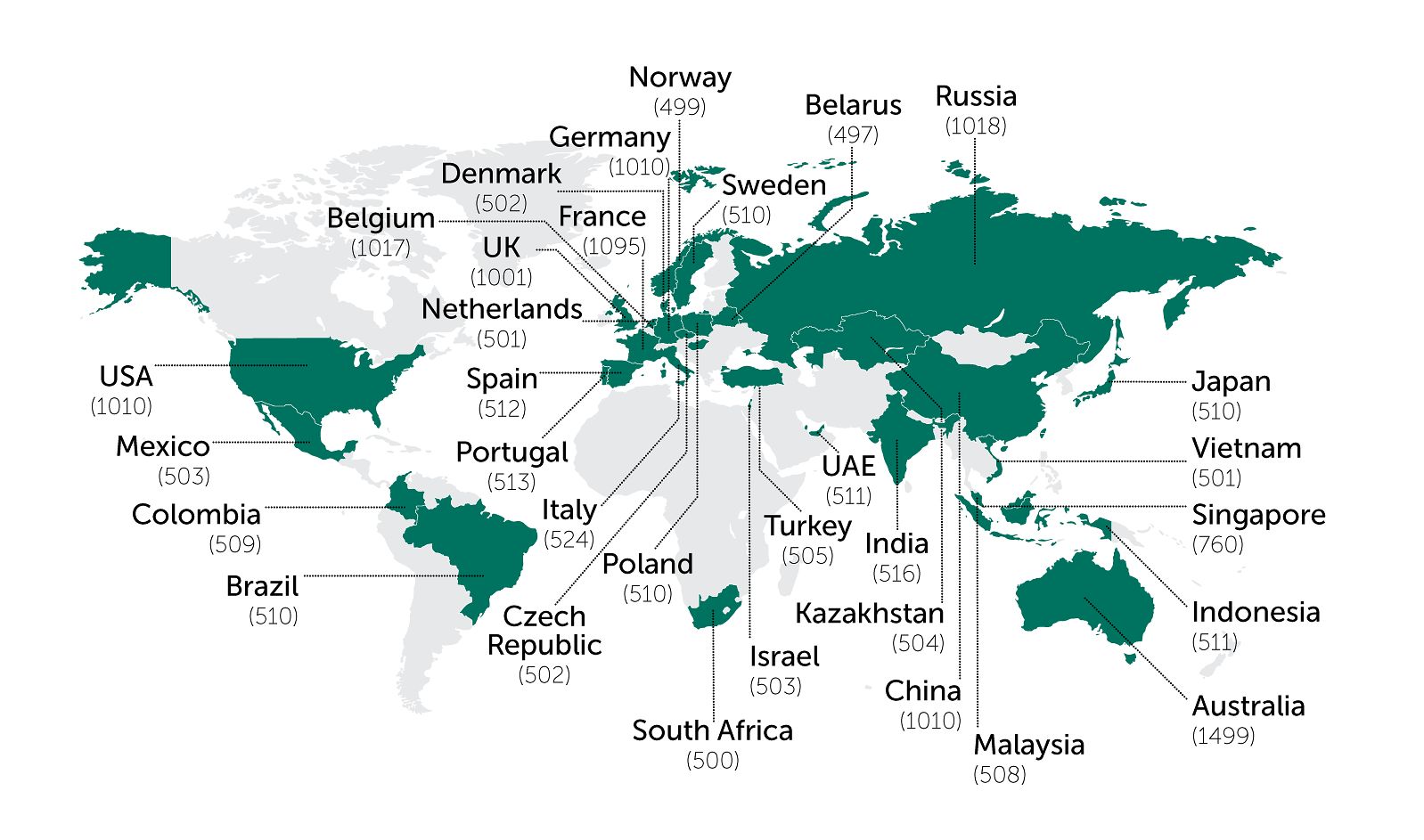 best dating apps by country