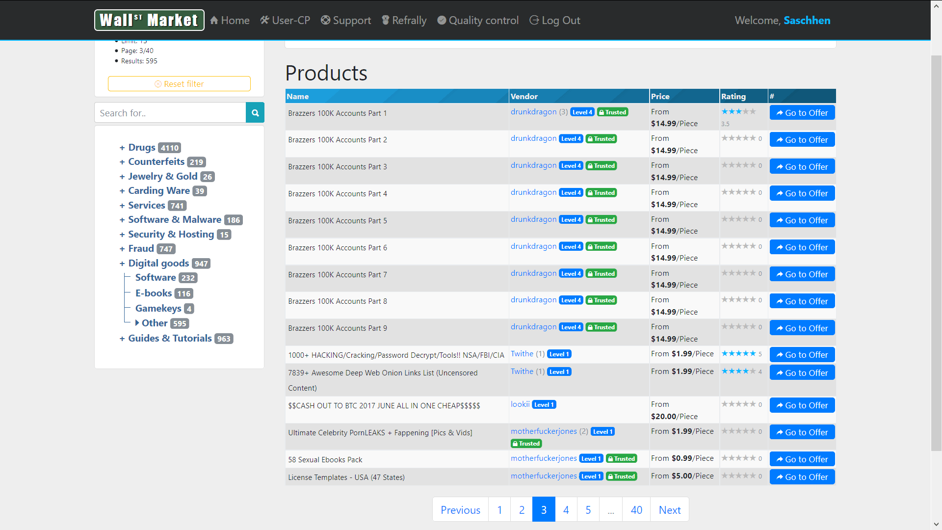 Darknet Credit Card Market