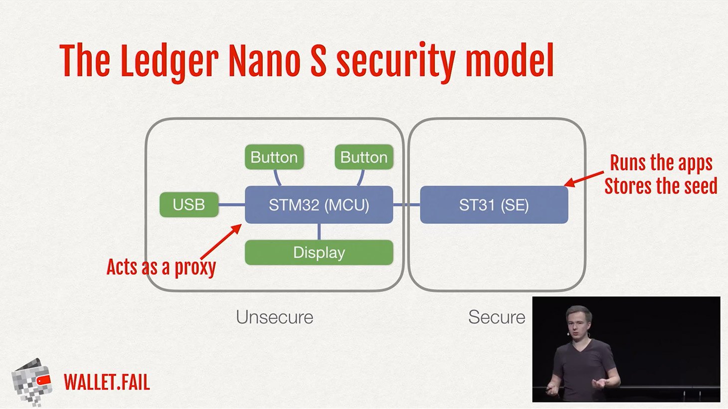 ledger crypto wallet hack