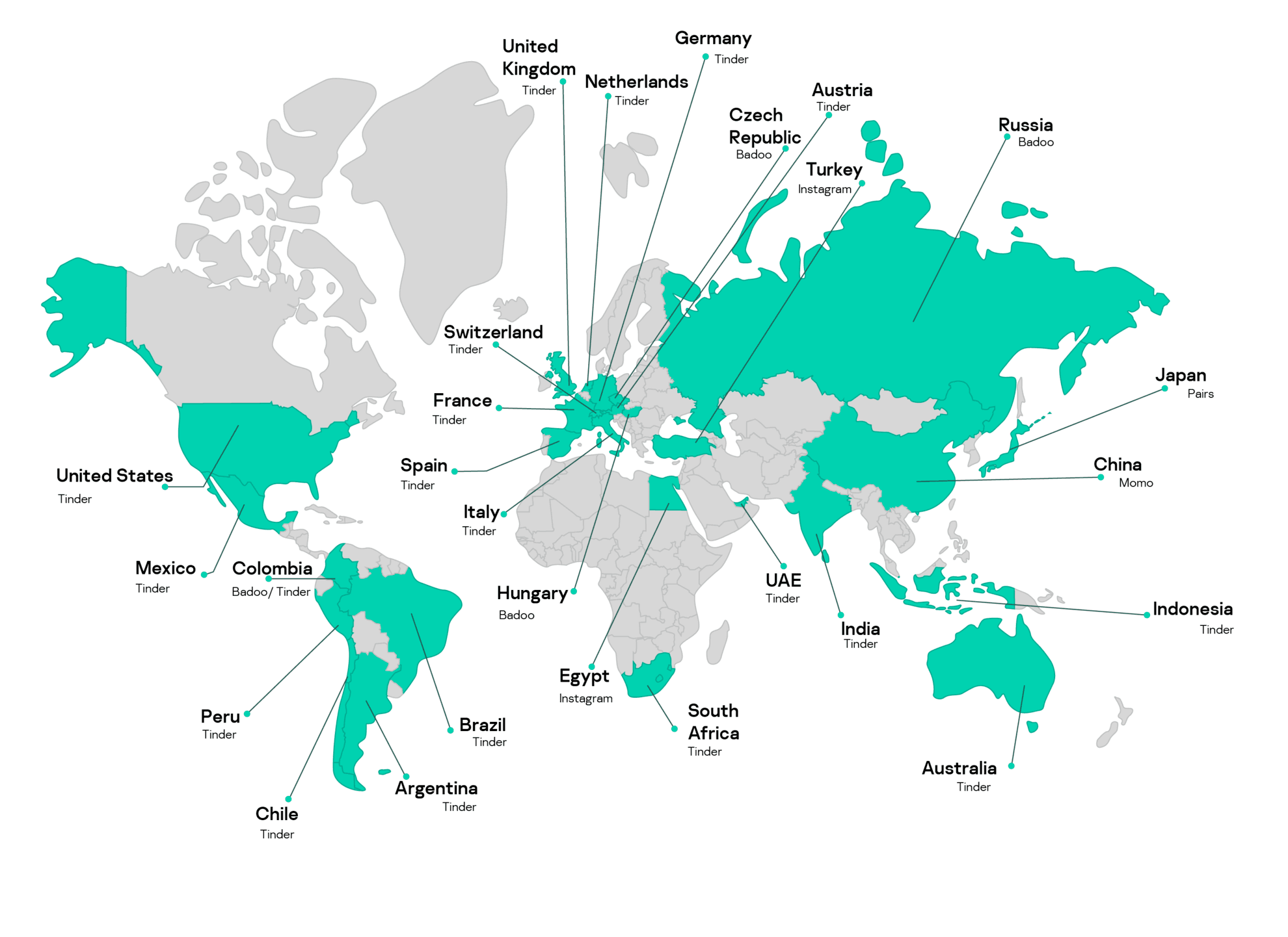 Singles in egypt