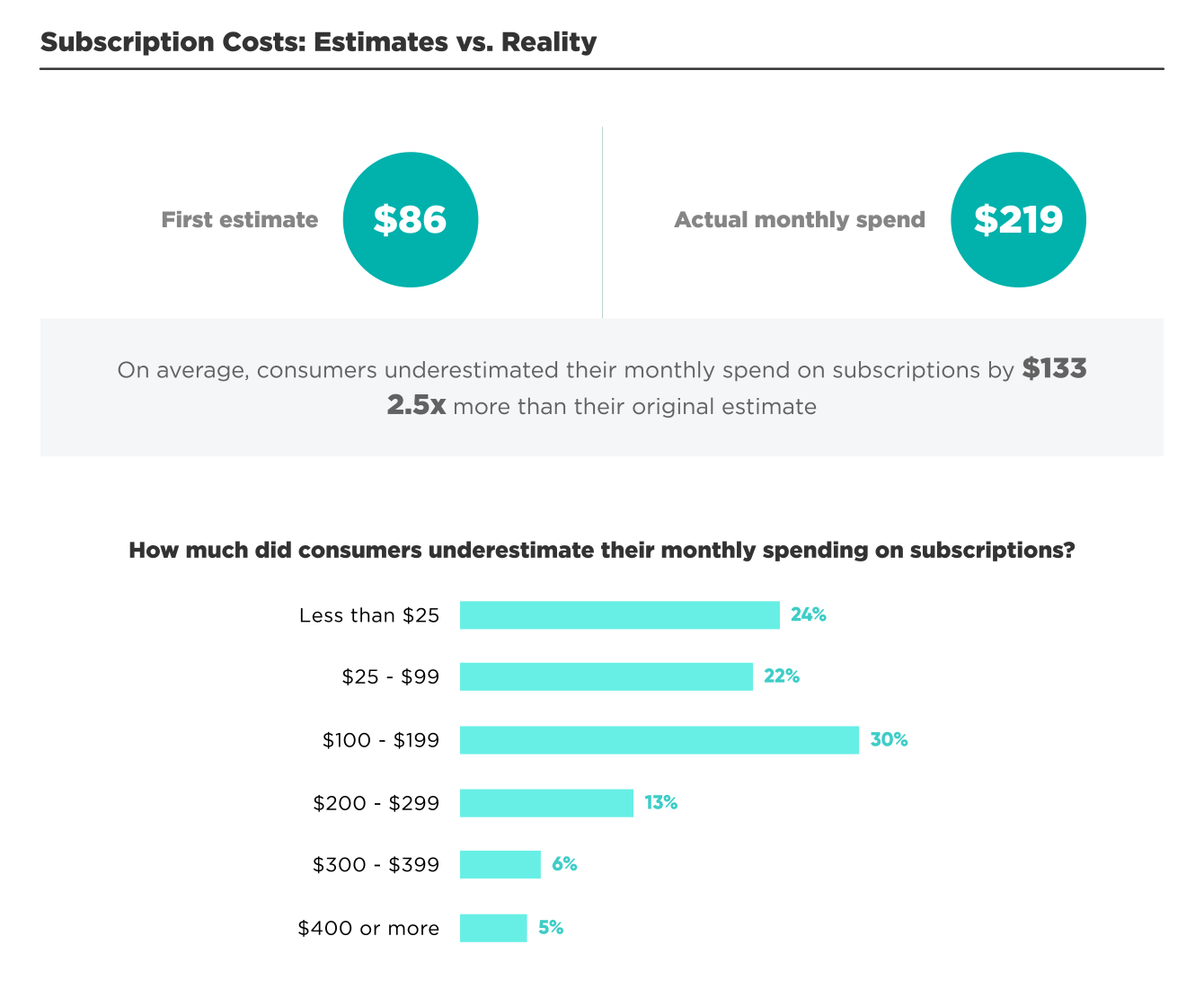 The true cost of gaming  Kaspersky official blog