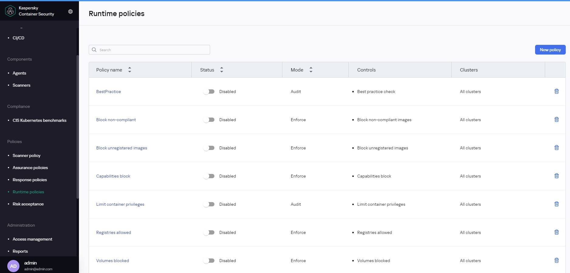 Kaspersky Container Security: Runtime policies