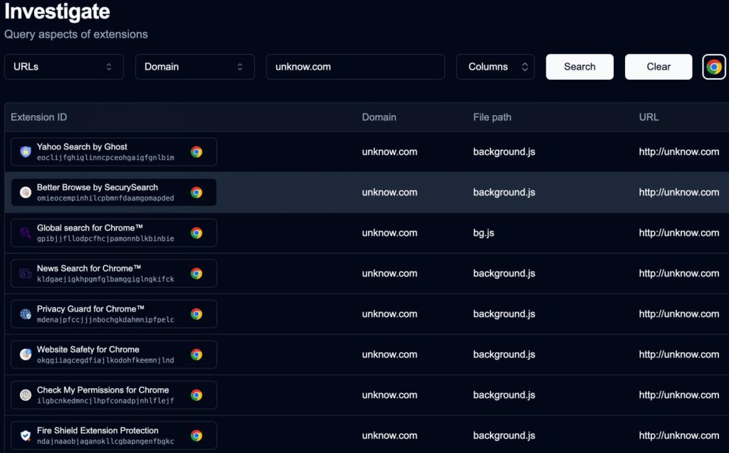 Extensions associated with the suspicious domain unknow[.]com 