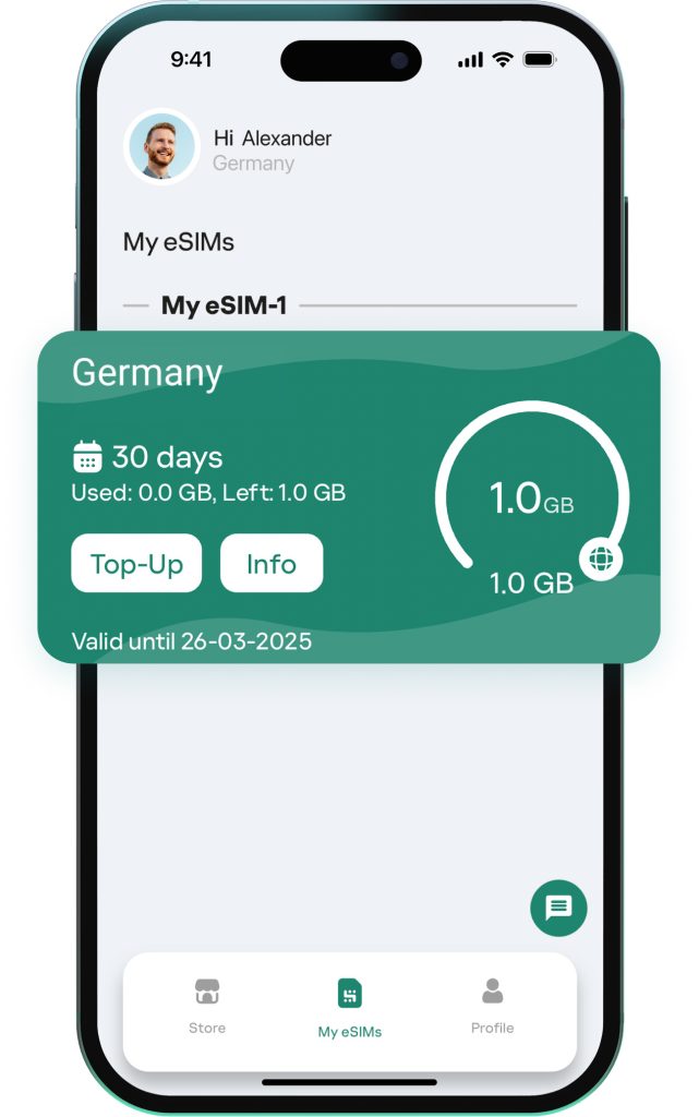 You can track your mobile data usage in real time and instantly top up your eSIM