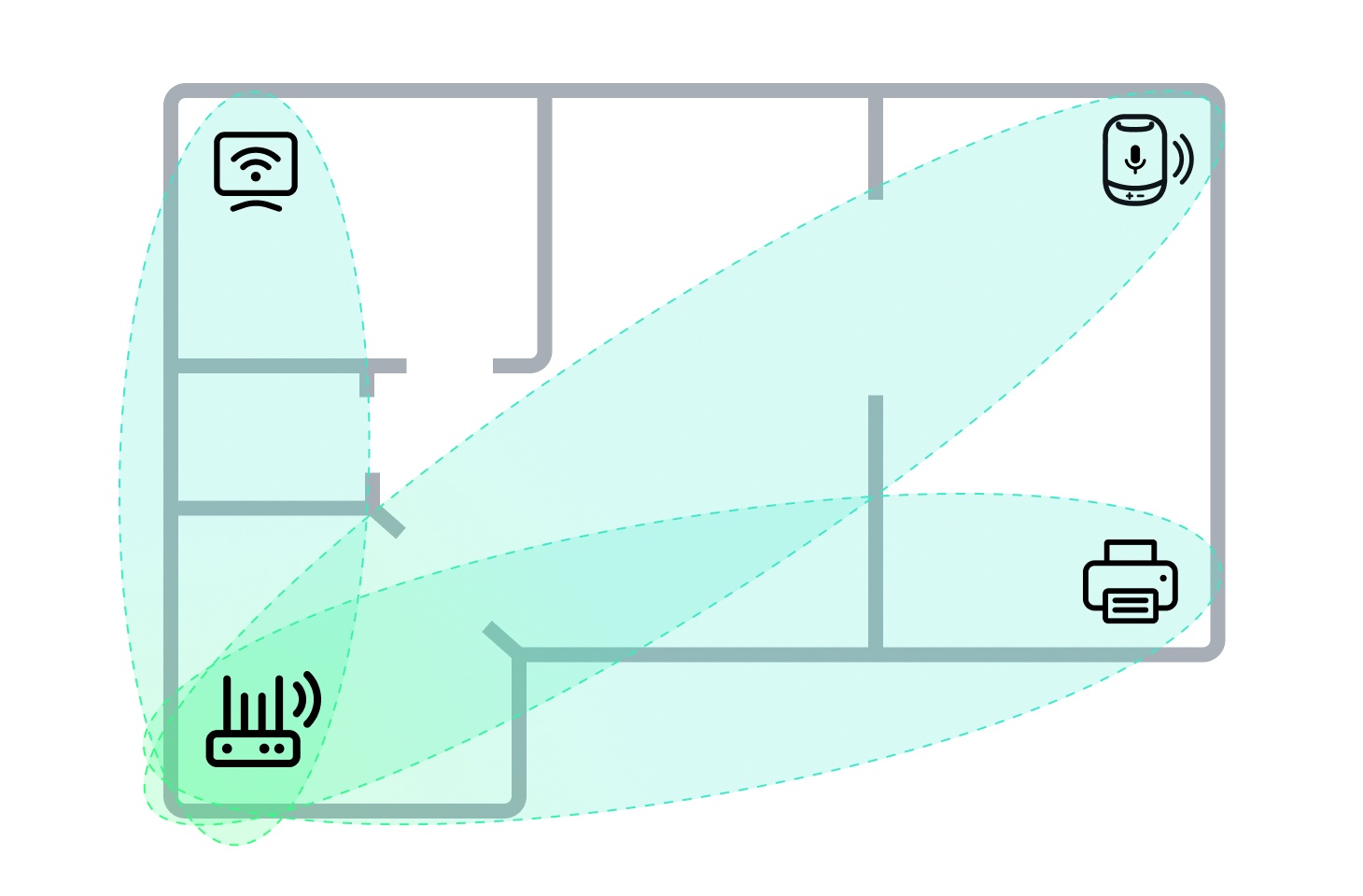 Wi-Fi sensing can be used to detect motion in the oval zone between the router and a stationary device connected to the router via Wi-Fi