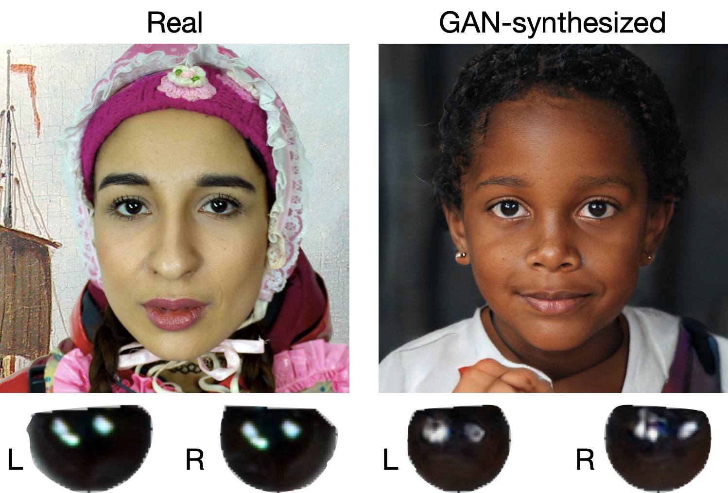 How to recognize a deepfake: different specular highlights in the eyes in the image on the right reveal a fake