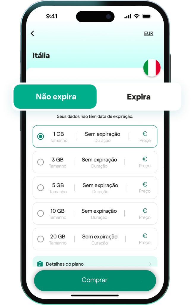 Nos planos Com vencimento, você precisa usar todos os dados dentro de um período específico; com planos Sem vencimento, os dados aguardarão pacientemente por sua próxima jornada