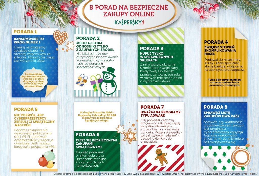 holiday-infographic-final_pl