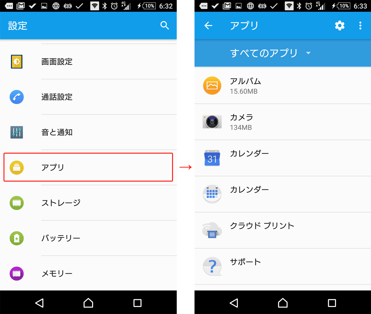 個人情報が盗まれる アプリの アクセス許可 を確認しよう