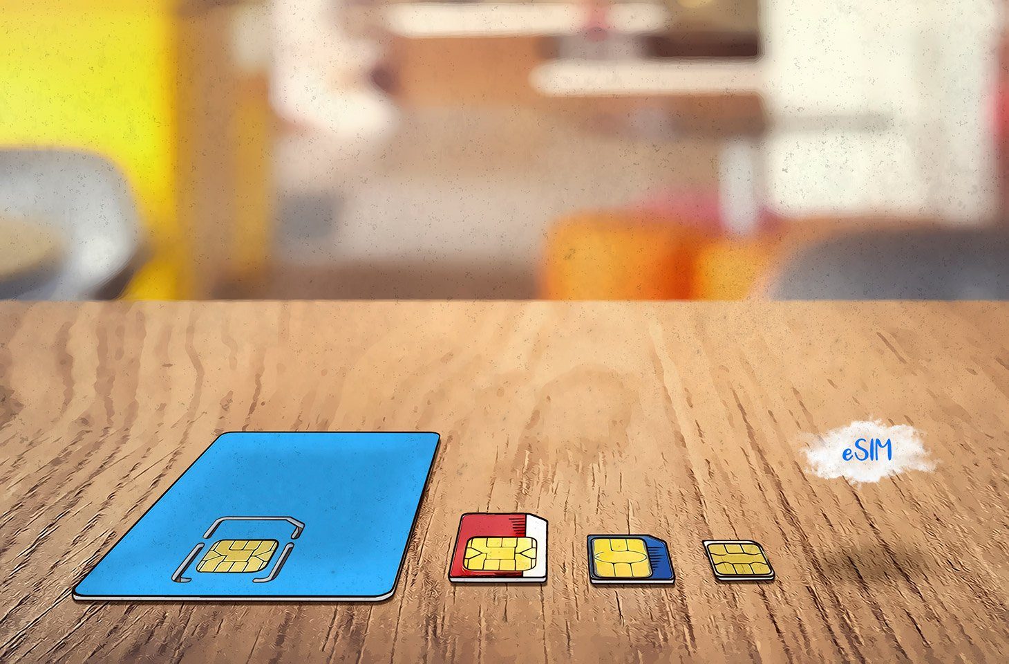 ESIM Wat Het Is Hoe Het Werkt En Hoe Je Verbinding Kunt Maken 