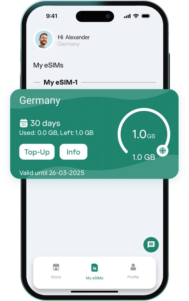 Je kunt je mobiele dataverbruik in realtime volgen en onmiddellijk je eSIM opwaarderen